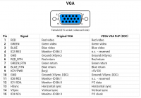 conector VGA